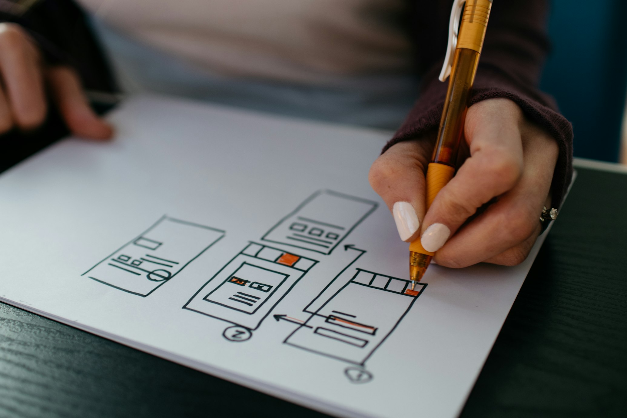 Custom Design Execution